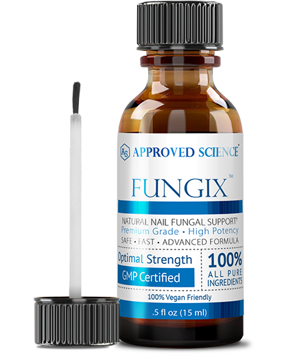 Fungix Risk Free Bottle